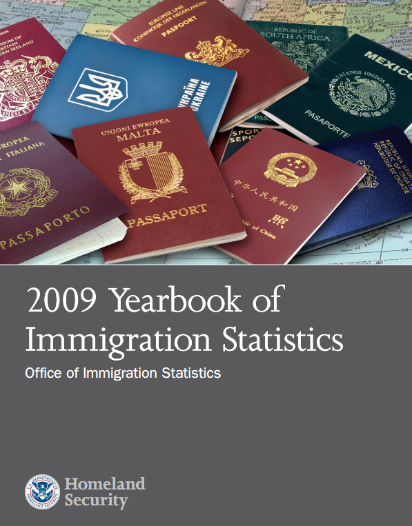 Cover of the 2009 Yearbook of Immigration Statistics. Includes a photo of passports from several countries.