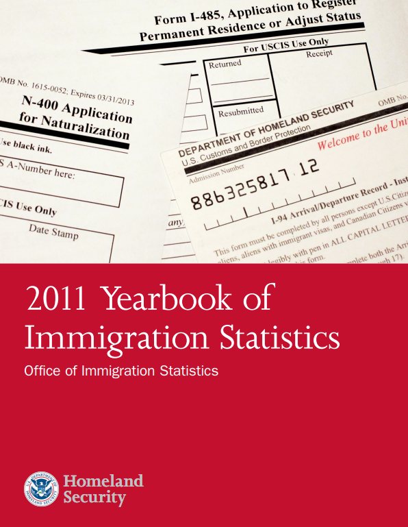 2011 Yearbook of Immigration Statistics cover. Includes a photo collage of DHS forms.