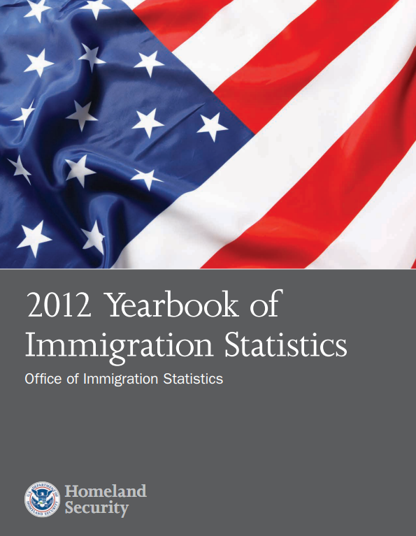 Cover for 2012 Yearbook of Immigration Statistics. Shows a photo of an American flag.