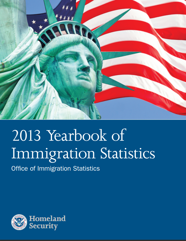 Cover of the 2013 Yearbook of Immigration Statistics. Includes a graphic of the American flag and Statue of Liberty.