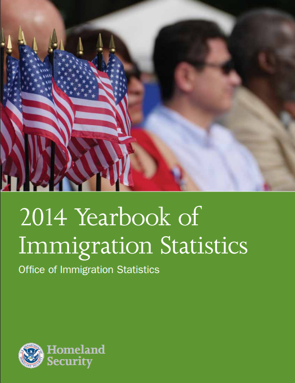 Cover of the 2014 Yearbook of Immigration Statistics. Includes a photo of mini American flags in front of four people.