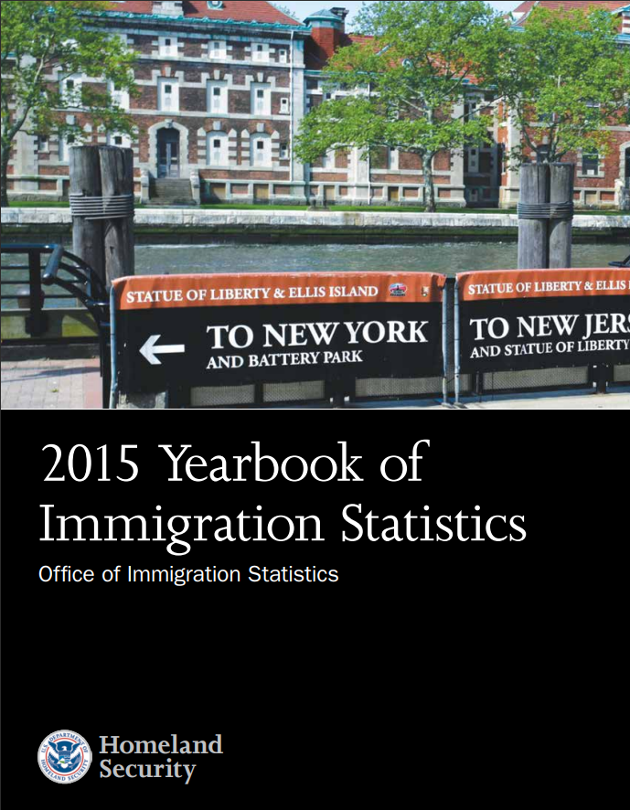 Cover of the 2015 Yearbook of Immigration Statistics. Includes a photo of Ellis Island.