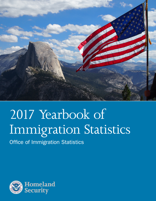 Cover of the 2017 Yearbook of Immigration Statistics. Includes a photo of an American flag in front of Half Dome in Yosemite National Park.