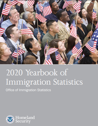 Cover of the 2020 Yearbook of Immigration Statistics. Includes a photograph of a group of people waving U.S. flags.