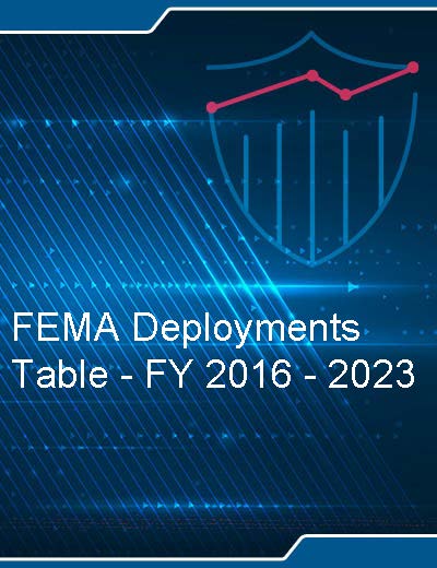 FEMA Deployments Table: Fiscal Years 2016-2023