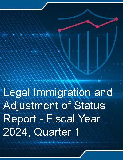 Cover page for legal immigration and adjustment of status report, fiscal year 2024, quarter 1