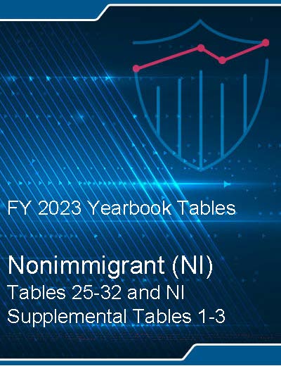 Cover page of Nonimmigrant Admissions 2023 Data Tables