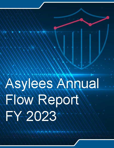 standard cover page for asylees annual flow report 2023