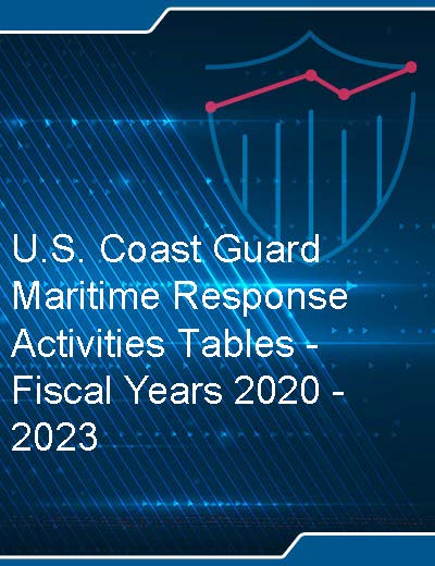 U.S. Coast Guard Maritime Response Activities Tables - Fiscal Years 2020 to 2023