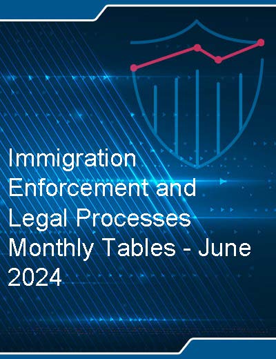 Standard cover page for Immigration Enforcement and Legal Processes Monthly Tables - June 2024