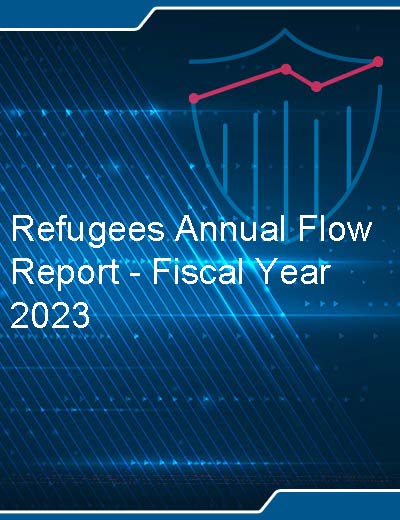 standard cover page for refugees annual flow report 2023